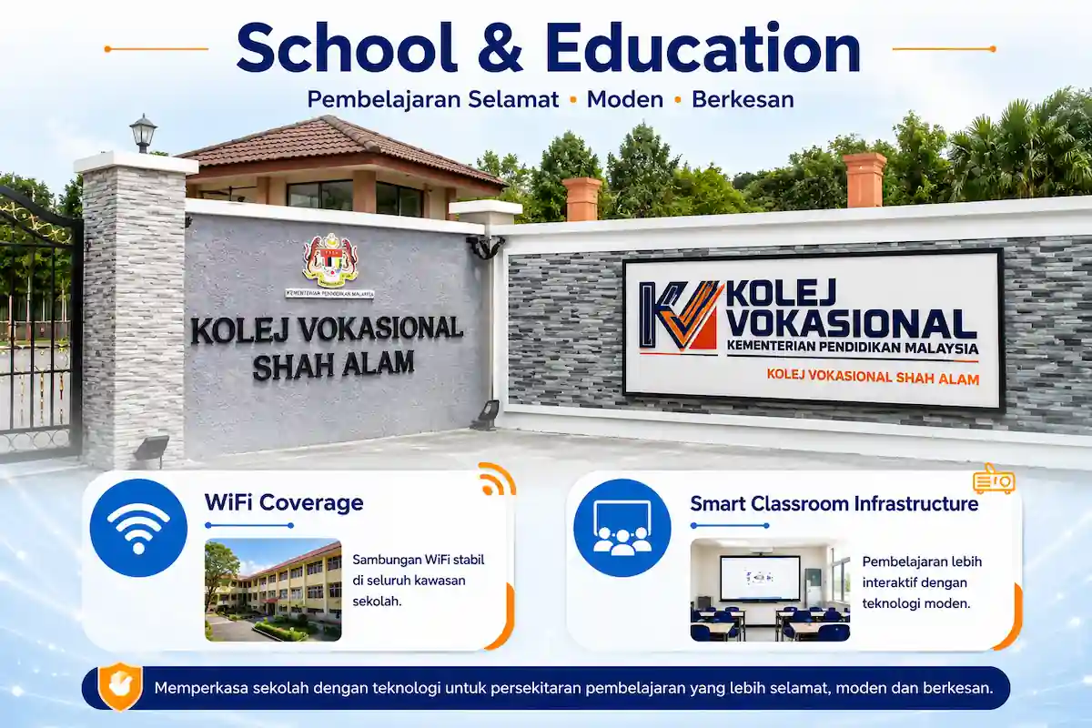 School Education Technology Solutions