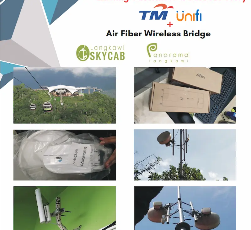 Panorama Langkawi SkyCab